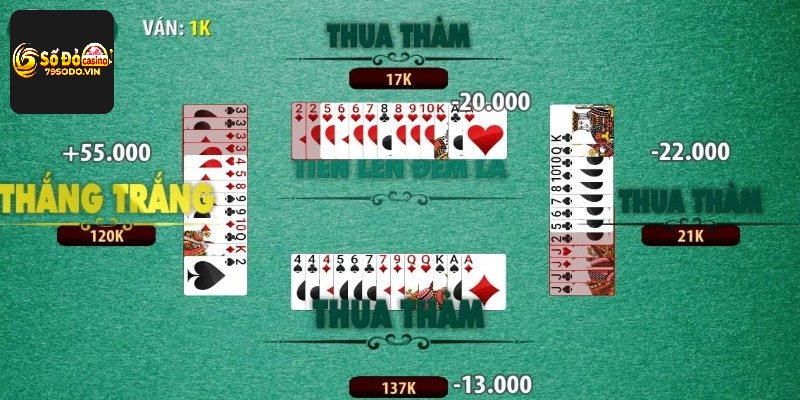 Bí quyết cá cược game tiến lên thắng đậm từ cao thủ