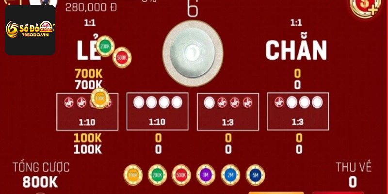 Mức tỷ lệ trả thưởng