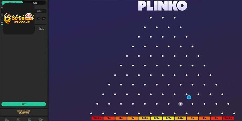 Tổng quát về Plinko